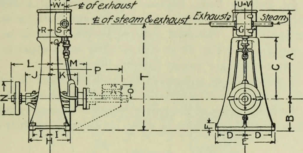 An illustration from Mechanical equipment of buildings; a reference book for engineers and architects, 1916, leaf 290