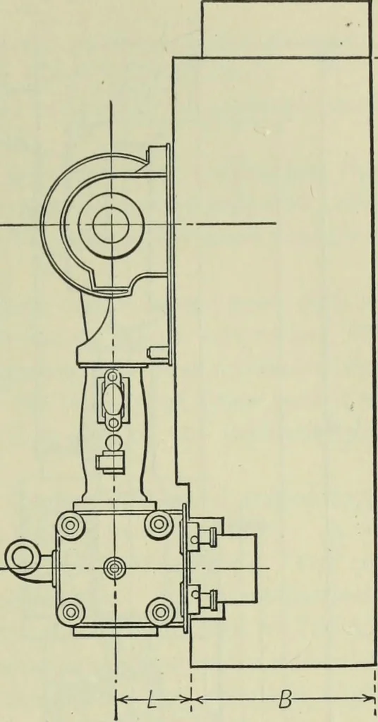 An illustration from Mechanical equipment of buildings; a reference book for engineers and architects, 1916, leaf 296