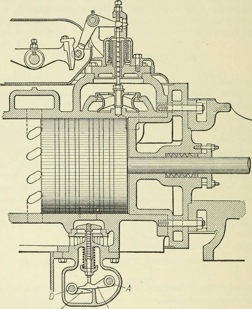 An illustration from Mechanical equipment of buildings; a reference book for engineers and architects, 1916, leaf 301