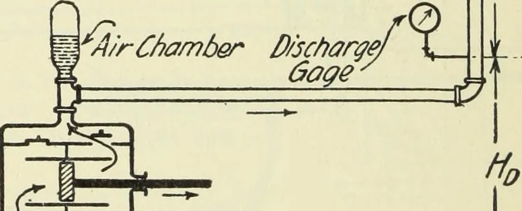 An illustration from Mechanical equipment of buildings; a reference book for engineers and architects, 1916, leaf 31