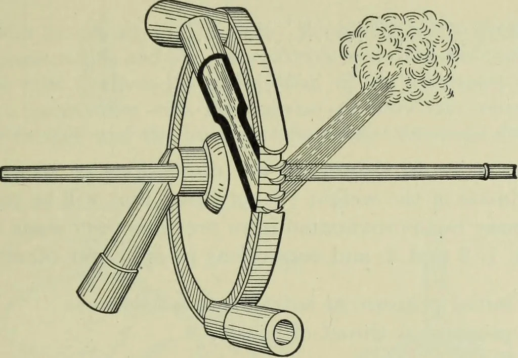 An illustration from Mechanical equipment of buildings; a reference book for engineers and architects, 1916, leaf 316