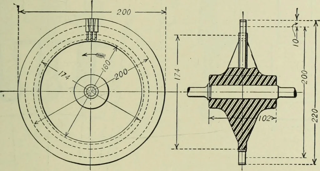 An illustration from Mechanical equipment of buildings; a reference book for engineers and architects, 1916, leaf 318