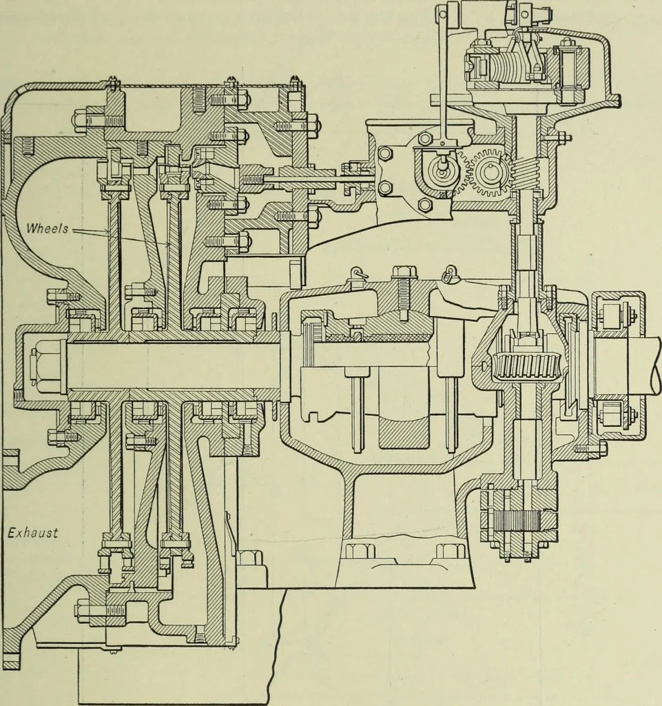 An illustration from Mechanical equipment of buildings; a reference book for engineers and architects, 1916, leaf 332