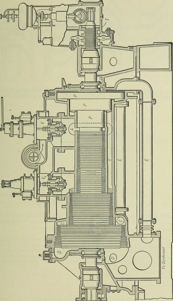An illustration from Mechanical equipment of buildings; a reference book for engineers and architects, 1916, leaf 336