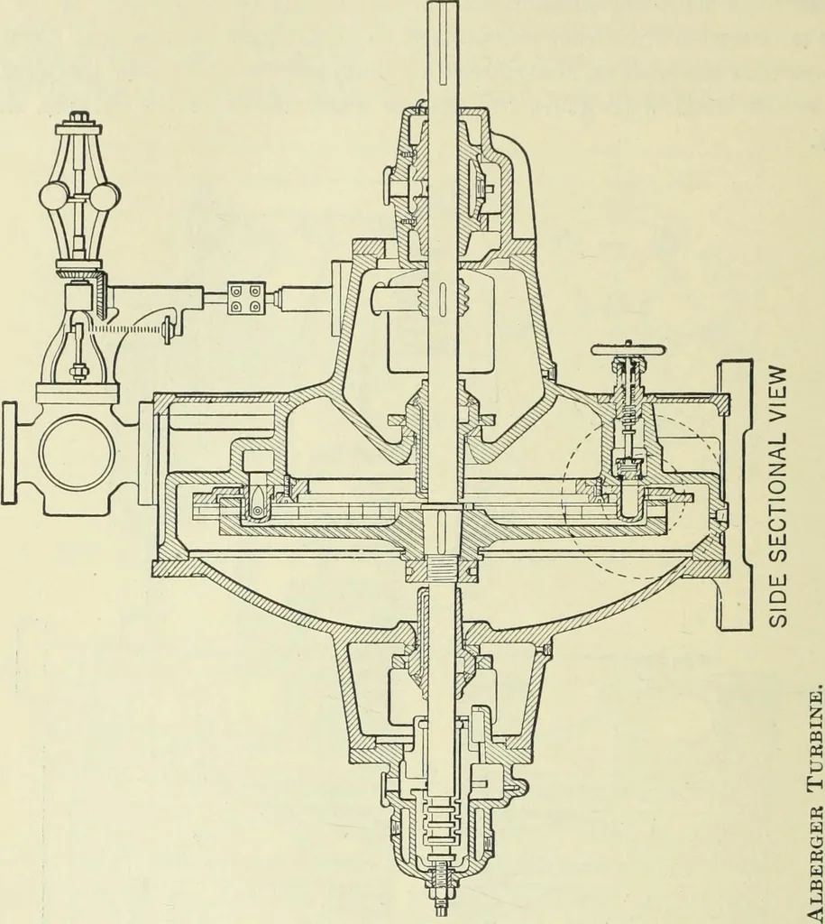 An illustration from Mechanical equipment of buildings; a reference book for engineers and architects, 1916, leaf 343