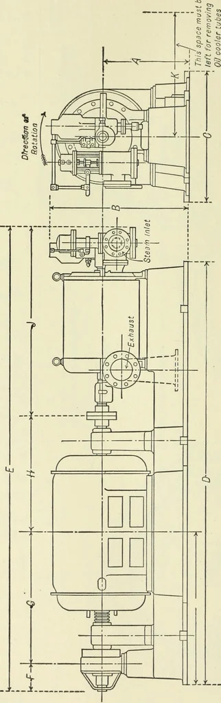 An illustration from Mechanical equipment of buildings; a reference book for engineers and architects, 1916, leaf 345