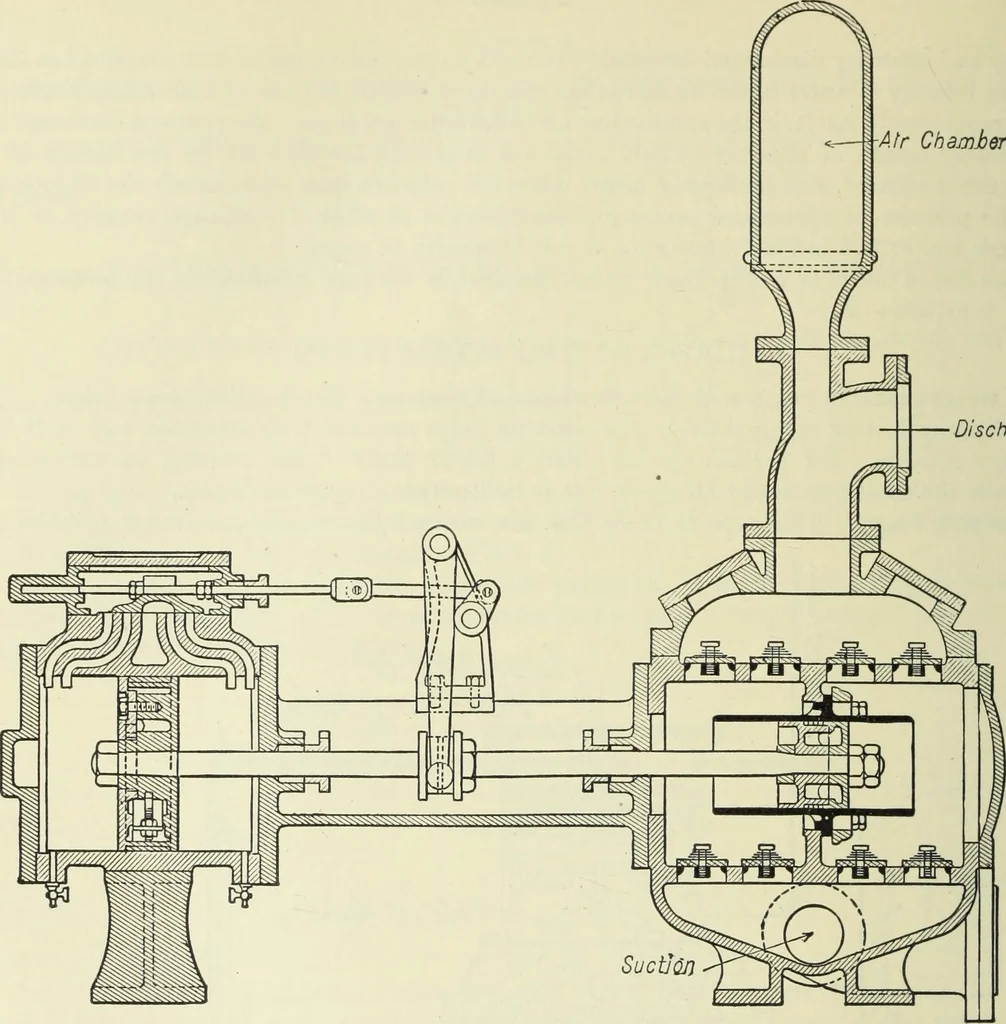 An illustration from Mechanical equipment of buildings; a reference book for engineers and architects, 1916, leaf 367