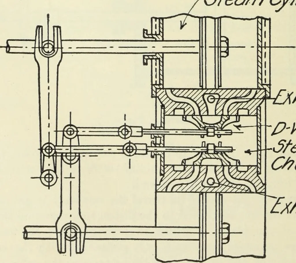 An illustration from Mechanical equipment of buildings; a reference book for engineers and architects, 1916, leaf 367