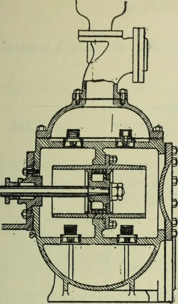 An illustration from Mechanical equipment of buildings; a reference book for engineers and architects, 1916, leaf 370