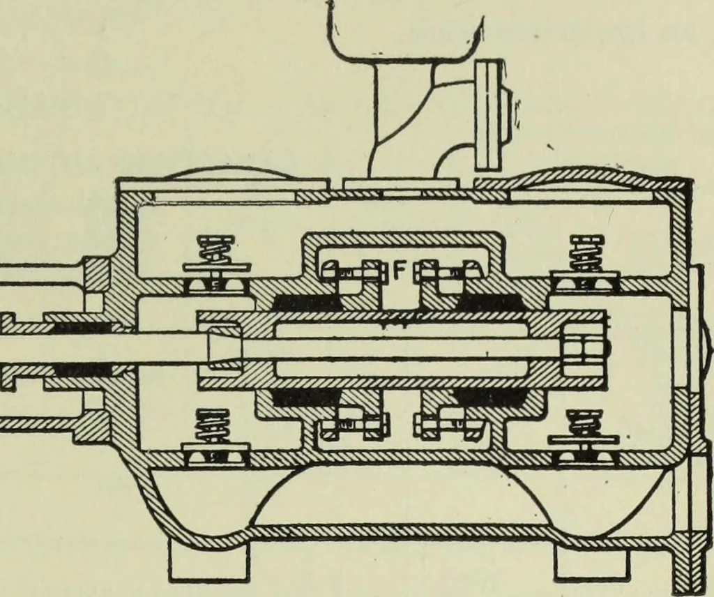 An illustration from Mechanical equipment of buildings; a reference book for engineers and architects, 1916, leaf 370