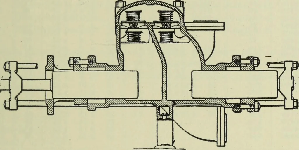 An illustration from Mechanical equipment of buildings; a reference book for engineers and architects, 1916, leaf 370