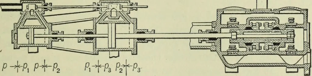 An illustration from Mechanical equipment of buildings; a reference book for engineers and architects, 1916, leaf 374