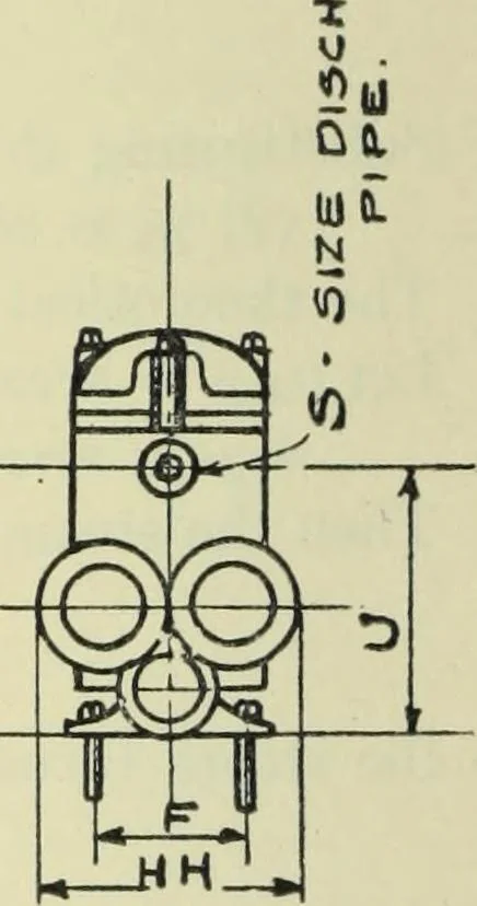 An illustration from Mechanical equipment of buildings; a reference book for engineers and architects, 1916, leaf 377