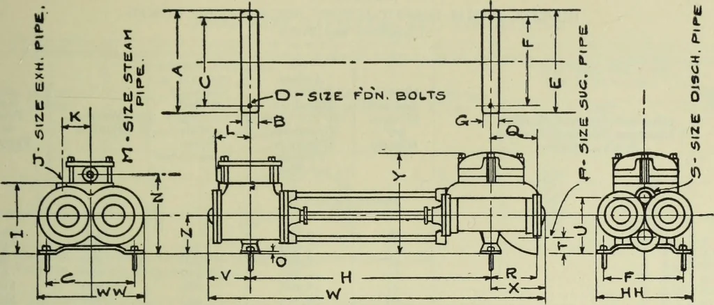 An illustration from Mechanical equipment of buildings; a reference book for engineers and architects, 1916, leaf 378