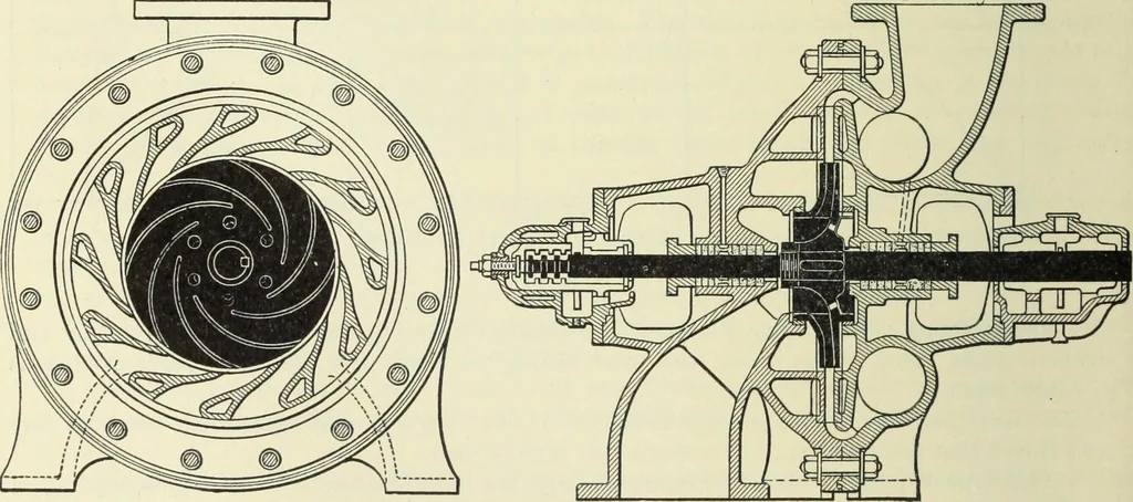 An illustration from Mechanical equipment of buildings; a reference book for engineers and architects, 1916, leaf 381