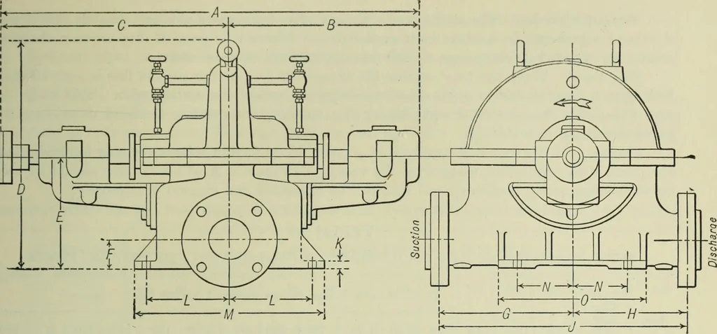 An illustration from Mechanical equipment of buildings; a reference book for engineers and architects, 1916, leaf 396