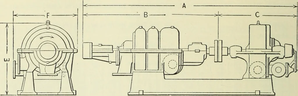 An illustration from Mechanical equipment of buildings; a reference book for engineers and architects, 1916, leaf 399