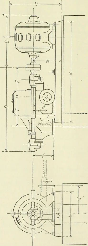 An illustration from Mechanical equipment of buildings; a reference book for engineers and architects, 1916, leaf 403