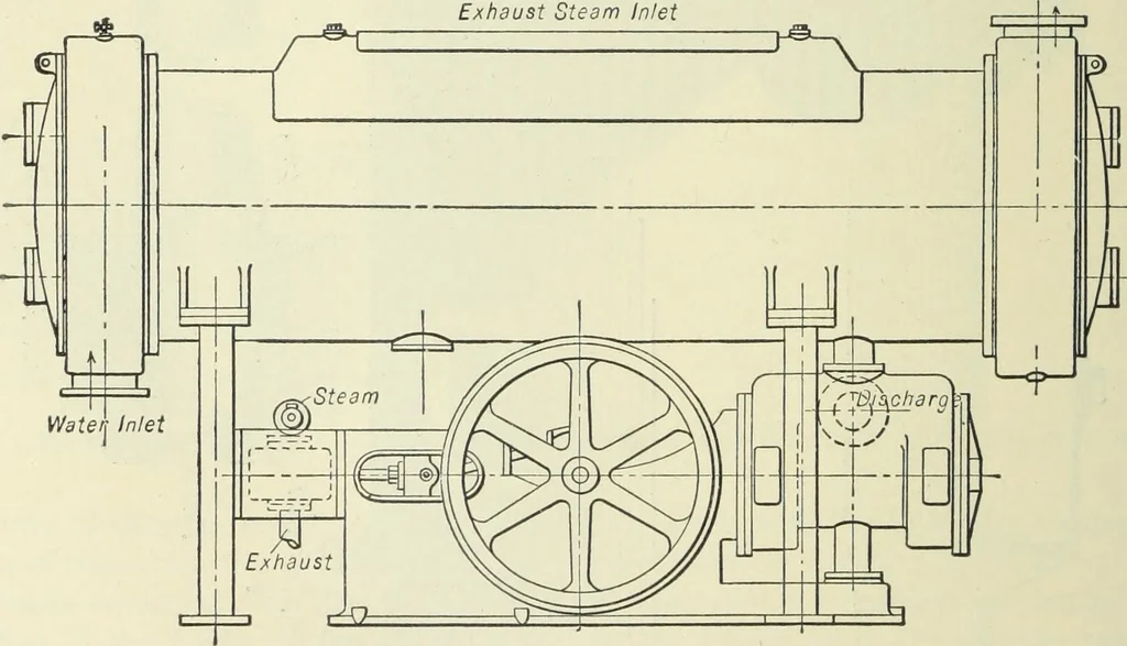 An illustration from Mechanical equipment of buildings; a reference book for engineers and architects, 1916, leaf 429