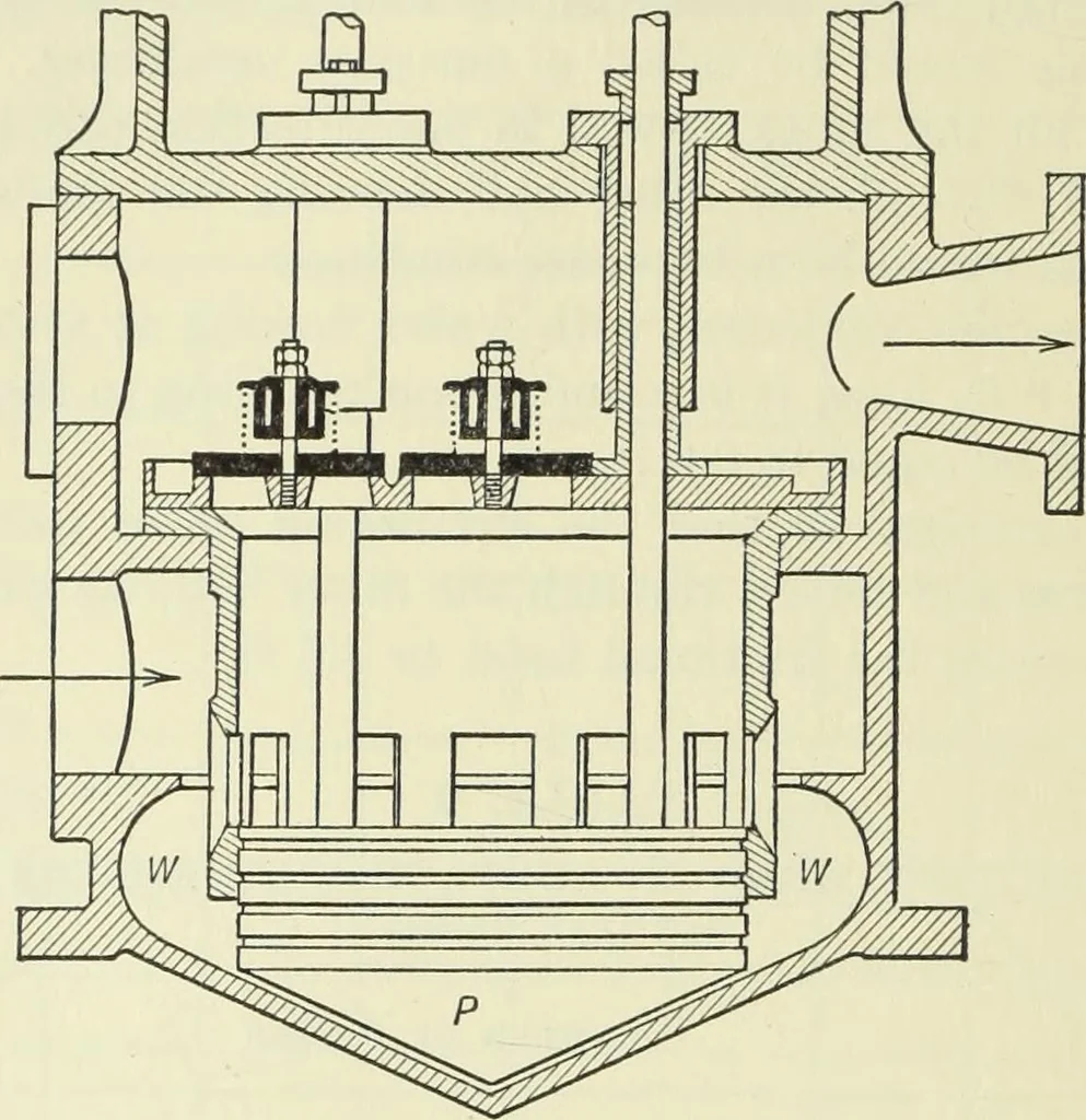 An illustration from Mechanical equipment of buildings; a reference book for engineers and architects, 1916, leaf 441