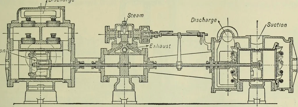 An illustration from Mechanical equipment of buildings; a reference book for engineers and architects, 1916, leaf 442