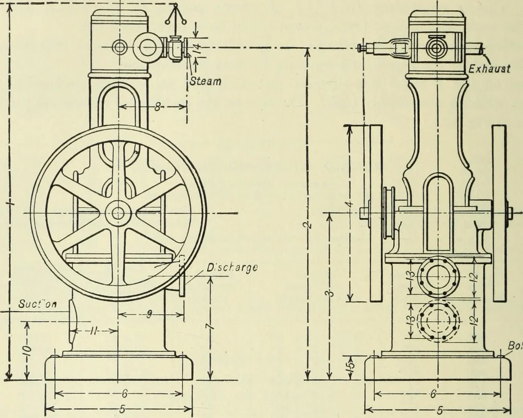 An illustration from Mechanical equipment of buildings; a reference book for engineers and architects, 1916, leaf 457