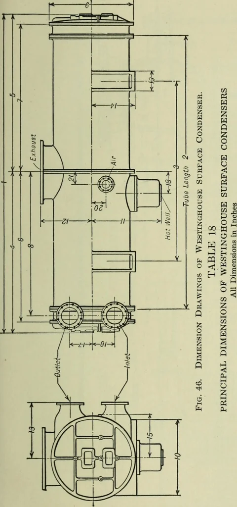 An illustration from Mechanical equipment of buildings; a reference book for engineers and architects, 1916, leaf 460
