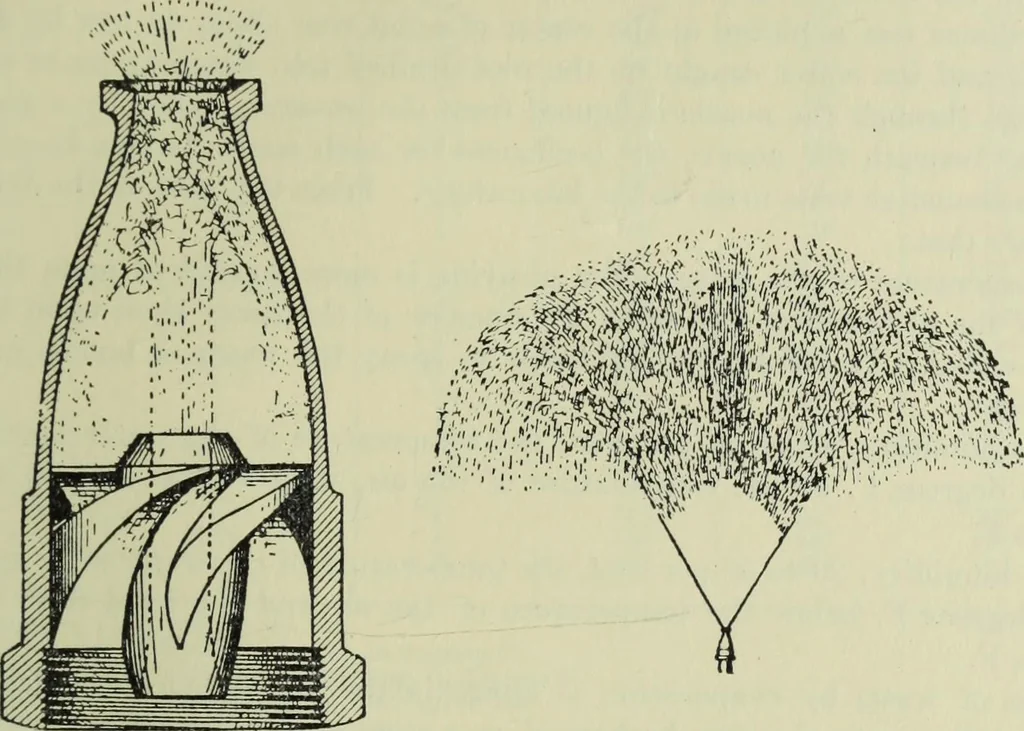 An illustration from Mechanical equipment of buildings; a reference book for engineers and architects, 1916, leaf 478