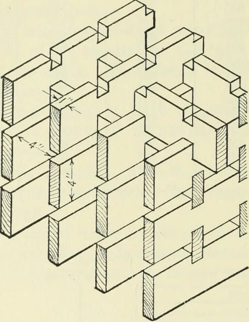 An illustration from Mechanical equipment of buildings; a reference book for engineers and architects, 1916, leaf 481