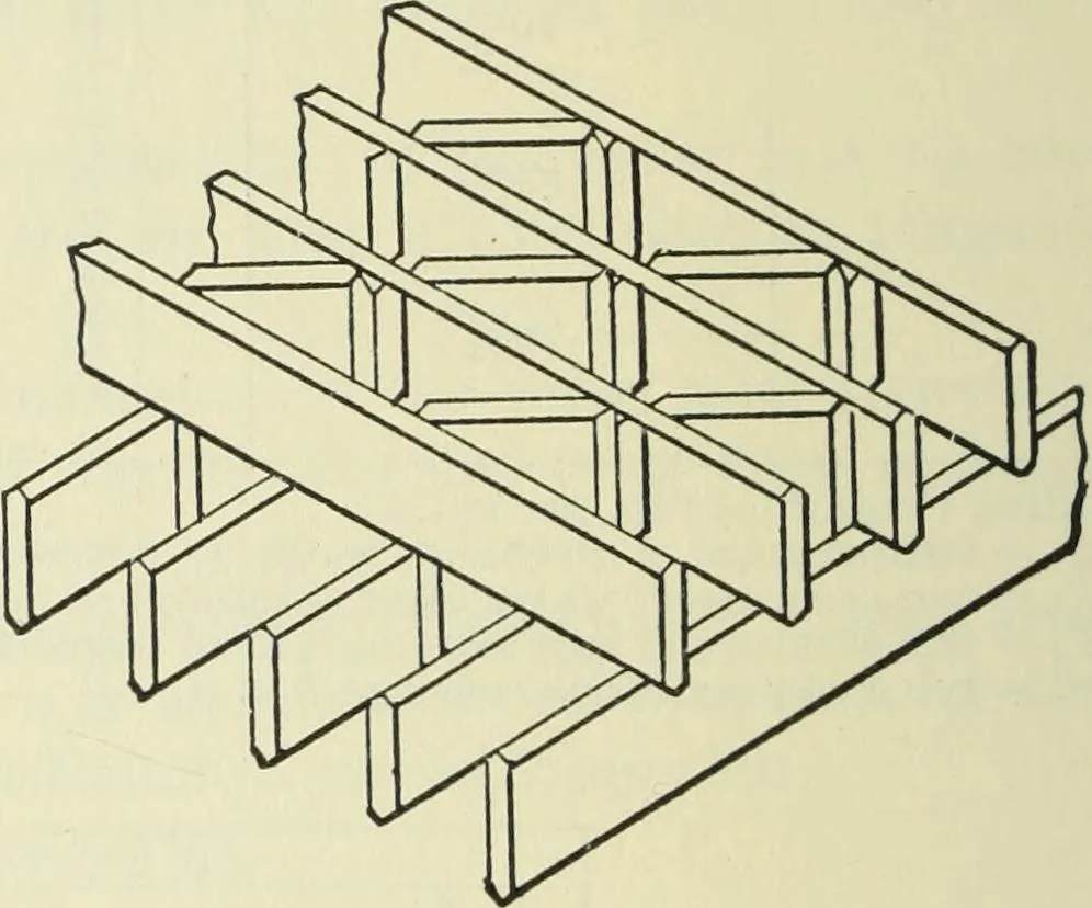 An illustration from Mechanical equipment of buildings; a reference book for engineers and architects, 1916, leaf 481