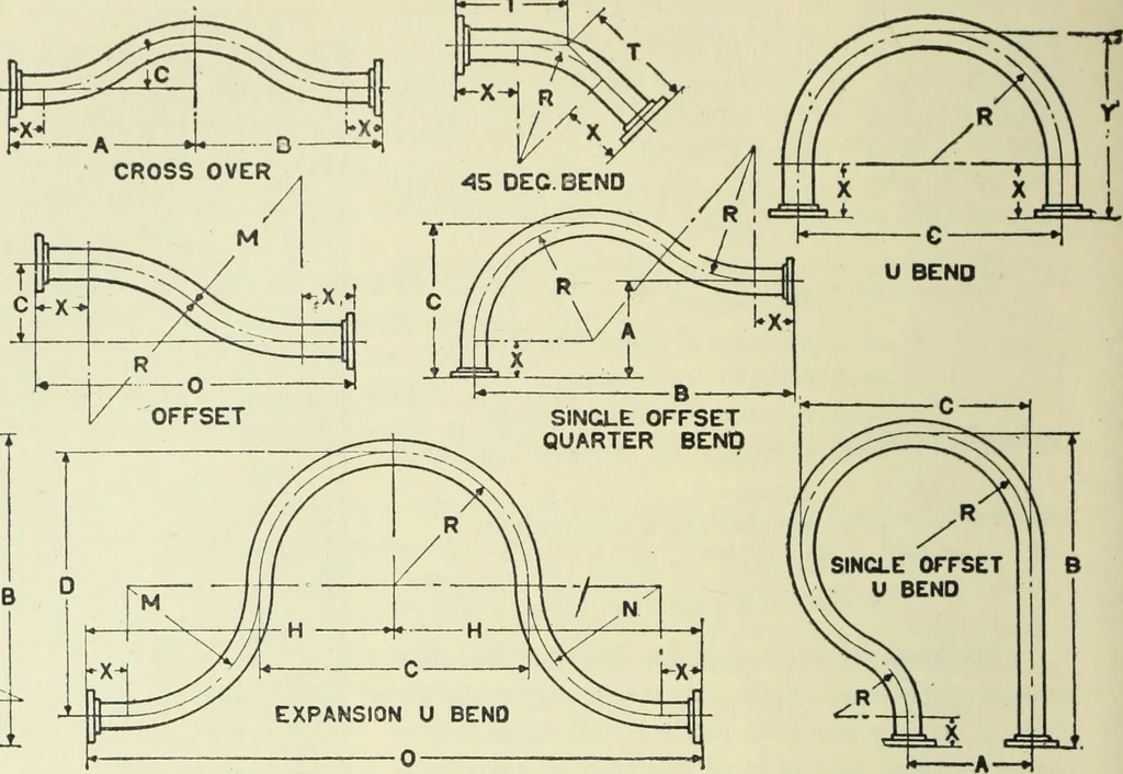 An illustration from Mechanical equipment of buildings; a reference book for engineers and architects, 1916, leaf 495