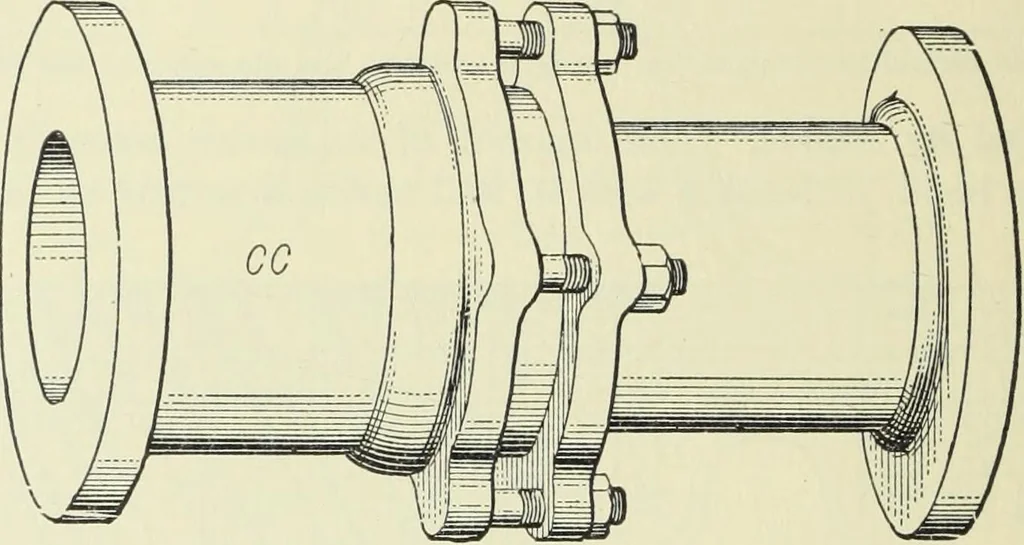 An illustration from Mechanical equipment of buildings; a reference book for engineers and architects, 1916, leaf 497