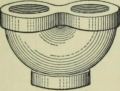 An illustration from Mechanical equipment of buildings; a reference book for engineers and architects, 1916, leaf 500