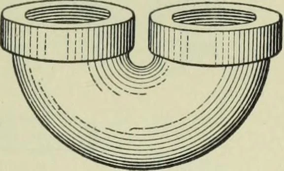 An illustration from Mechanical equipment of buildings; a reference book for engineers and architects, 1916, leaf 500