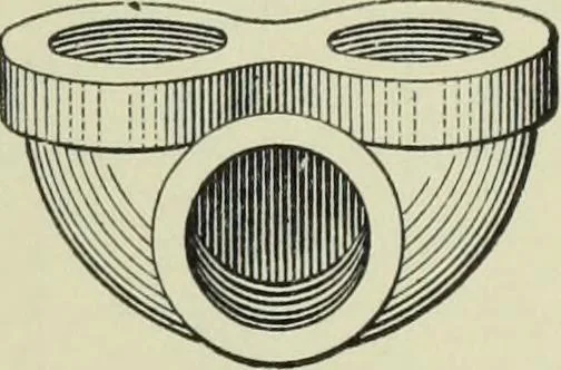 An illustration from Mechanical equipment of buildings; a reference book for engineers and architects, 1916, leaf 500