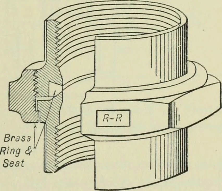 An illustration from Mechanical equipment of buildings; a reference book for engineers and architects, 1916, leaf 500