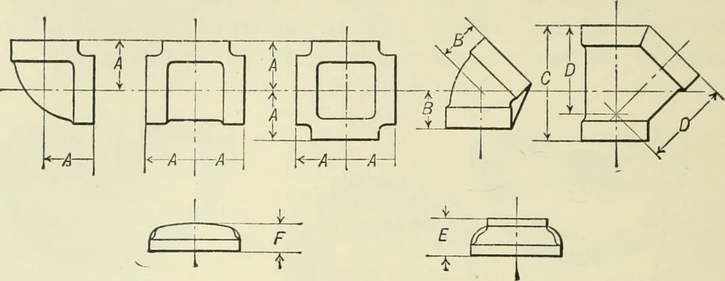 An illustration from Mechanical equipment of buildings; a reference book for engineers and architects, 1916, leaf 501