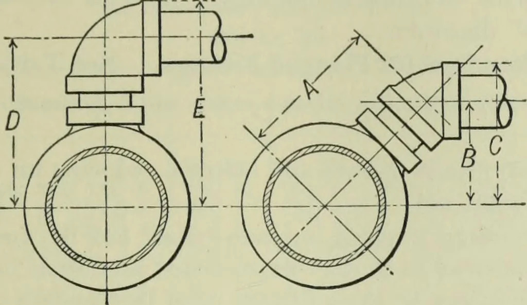 An illustration from Mechanical equipment of buildings; a reference book for engineers and architects, 1916, leaf 504
