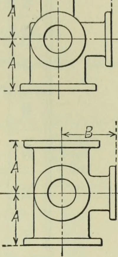 An illustration from Mechanical equipment of buildings; a reference book for engineers and architects, 1916, leaf 508