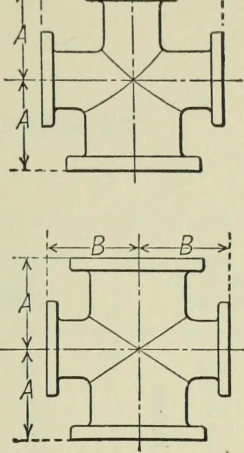 An illustration from Mechanical equipment of buildings; a reference book for engineers and architects, 1916, leaf 508
