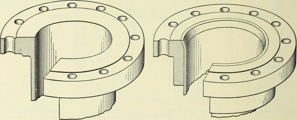 An illustration from Mechanical equipment of buildings; a reference book for engineers and architects, 1916, leaf 513