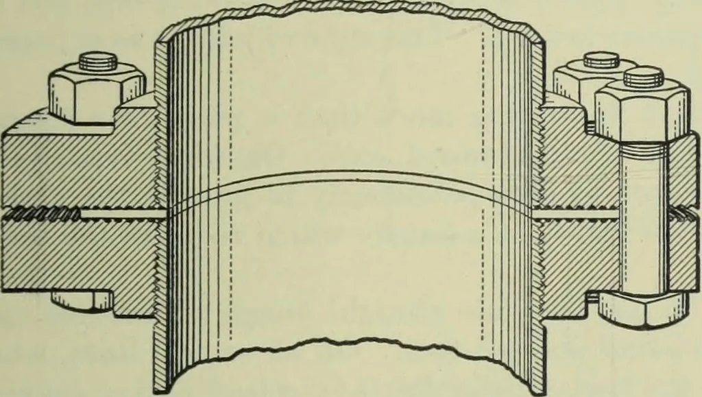 An illustration from Mechanical equipment of buildings; a reference book for engineers and architects, 1916, leaf 514