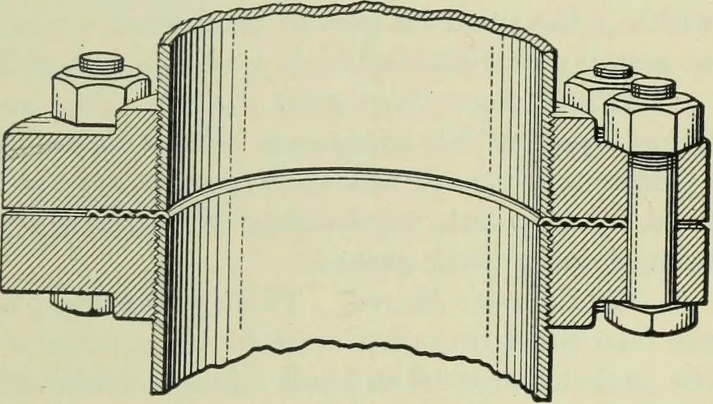 An illustration from Mechanical equipment of buildings; a reference book for engineers and architects, 1916, leaf 514