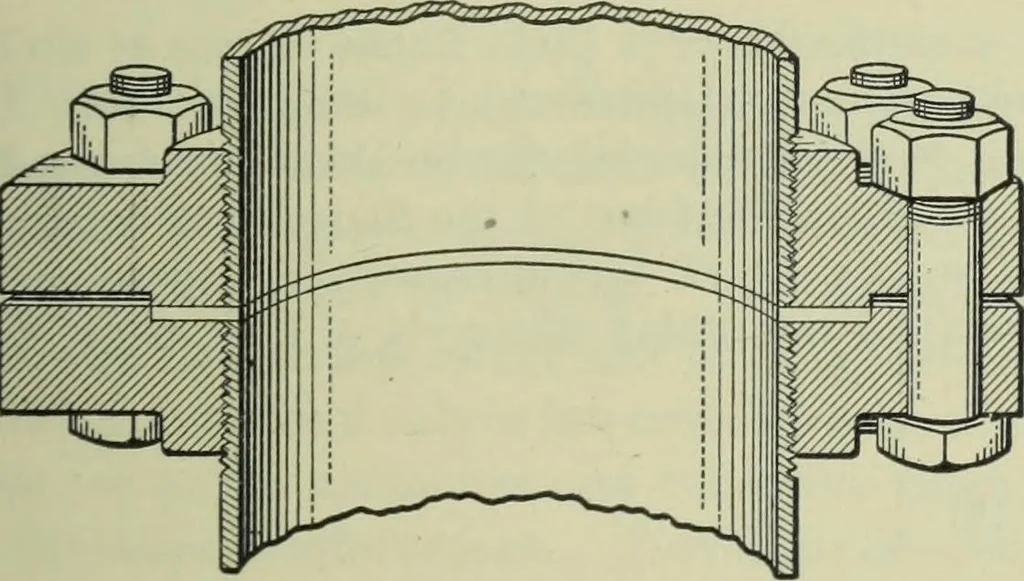 An illustration from Mechanical equipment of buildings; a reference book for engineers and architects, 1916, leaf 514