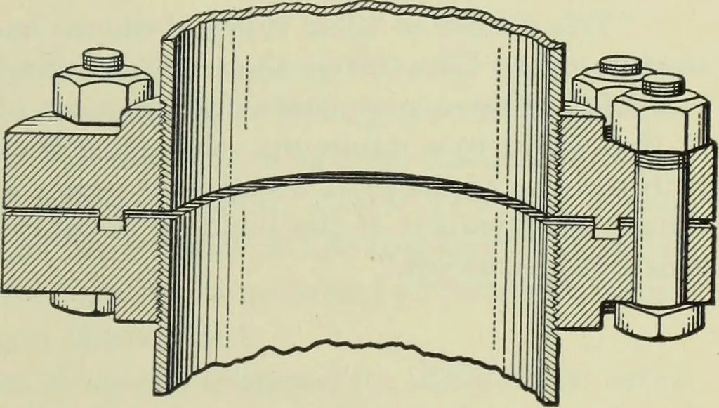 An illustration from Mechanical equipment of buildings; a reference book for engineers and architects, 1916, leaf 514
