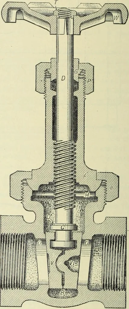 An illustration from Mechanical equipment of buildings; a reference book for engineers and architects, 1916, leaf 517