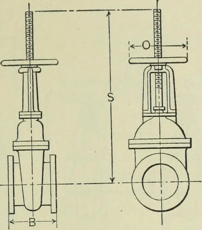 An illustration from Mechanical equipment of buildings; a reference book for engineers and architects, 1916, leaf 518