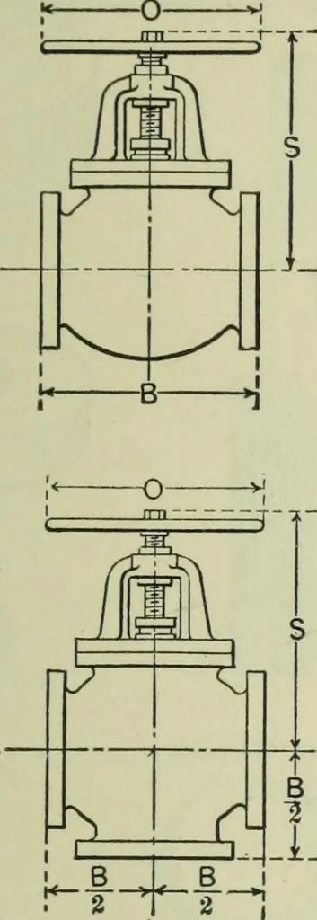 An illustration from Mechanical equipment of buildings; a reference book for engineers and architects, 1916, leaf 520