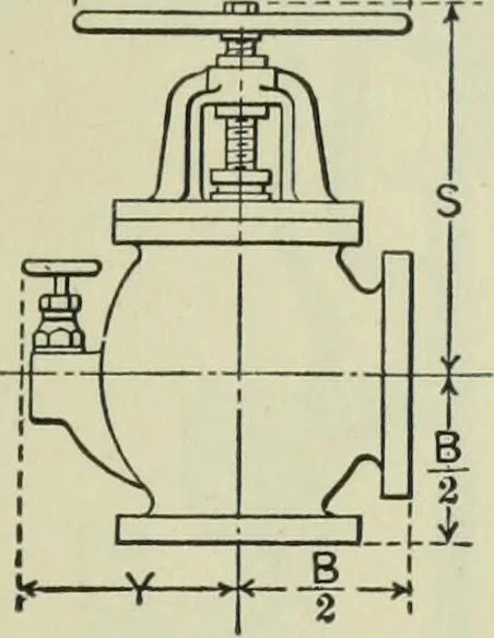 An illustration from Mechanical equipment of buildings; a reference book for engineers and architects, 1916, leaf 520