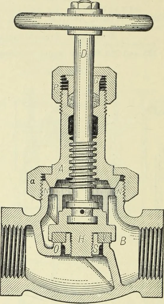 An illustration from Mechanical equipment of buildings; a reference book for engineers and architects, 1916, leaf 521